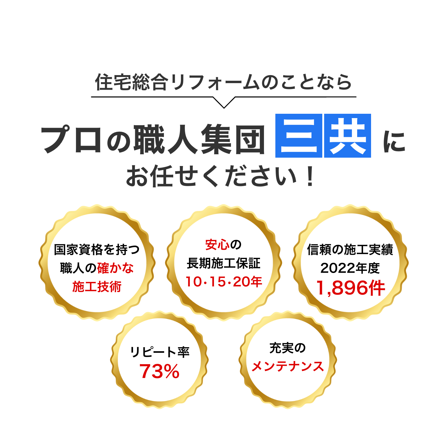 住宅総合リフォームのことなら、プロの職人集団三共にお任せください。